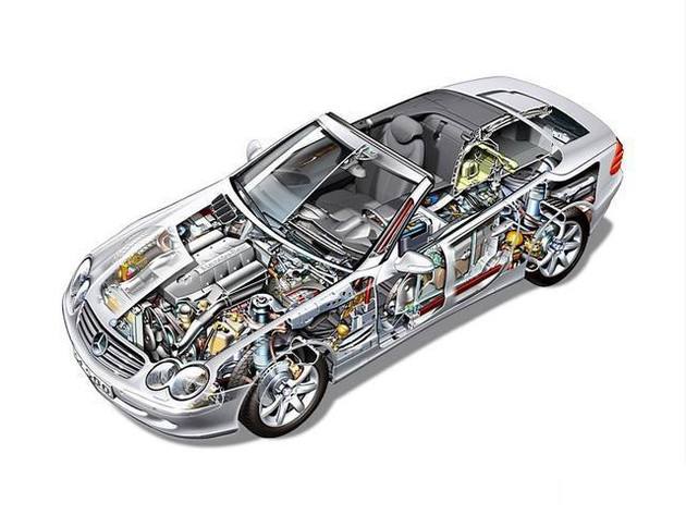 获嘉县透明车模型